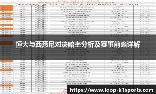 恒大与西悉尼对决赔率分析及赛事前瞻详解
