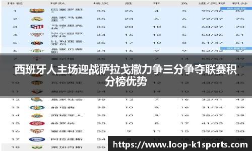西班牙人主场迎战萨拉戈撒力争三分争夺联赛积分榜优势